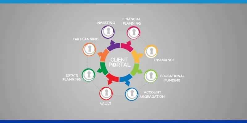 client portal